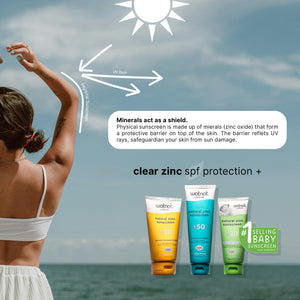50 SPF Zinc Sunscreen - Bulk